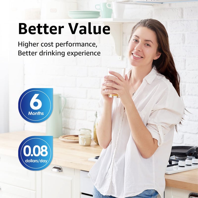 Overbest UKF8001 Replacement for EveryDrop by Whirlpool Refrigerator Water Filter 4, EDR4RXD1, Pack of 3 - Image 5